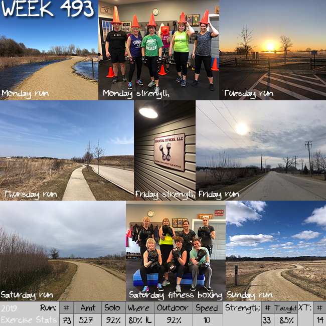 Training Week 493