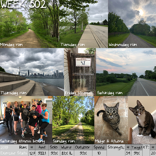 Training Week 502