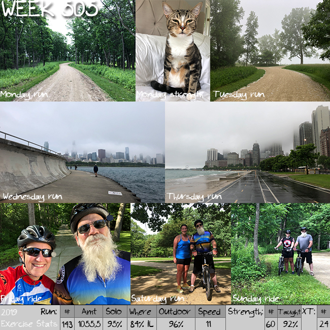 Training Week 505